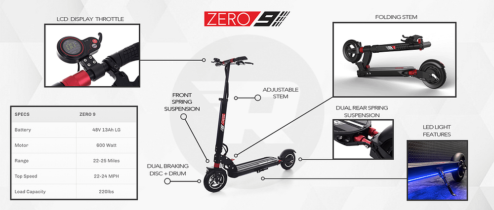 ZERO 9 electric scooter