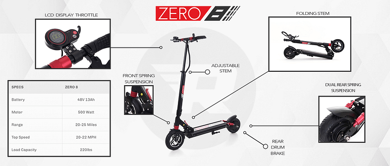 ZERO 8 Electric Scooter Review - specs